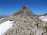 Lenzanger - Hoher Sonnblick